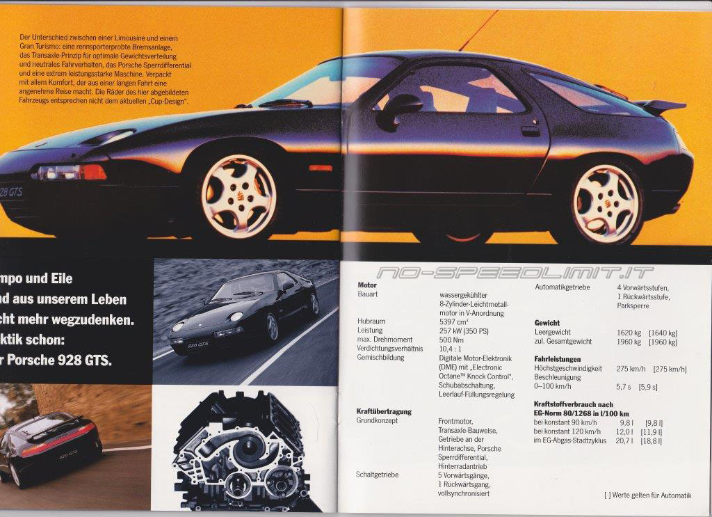 Porsche Literature 1994